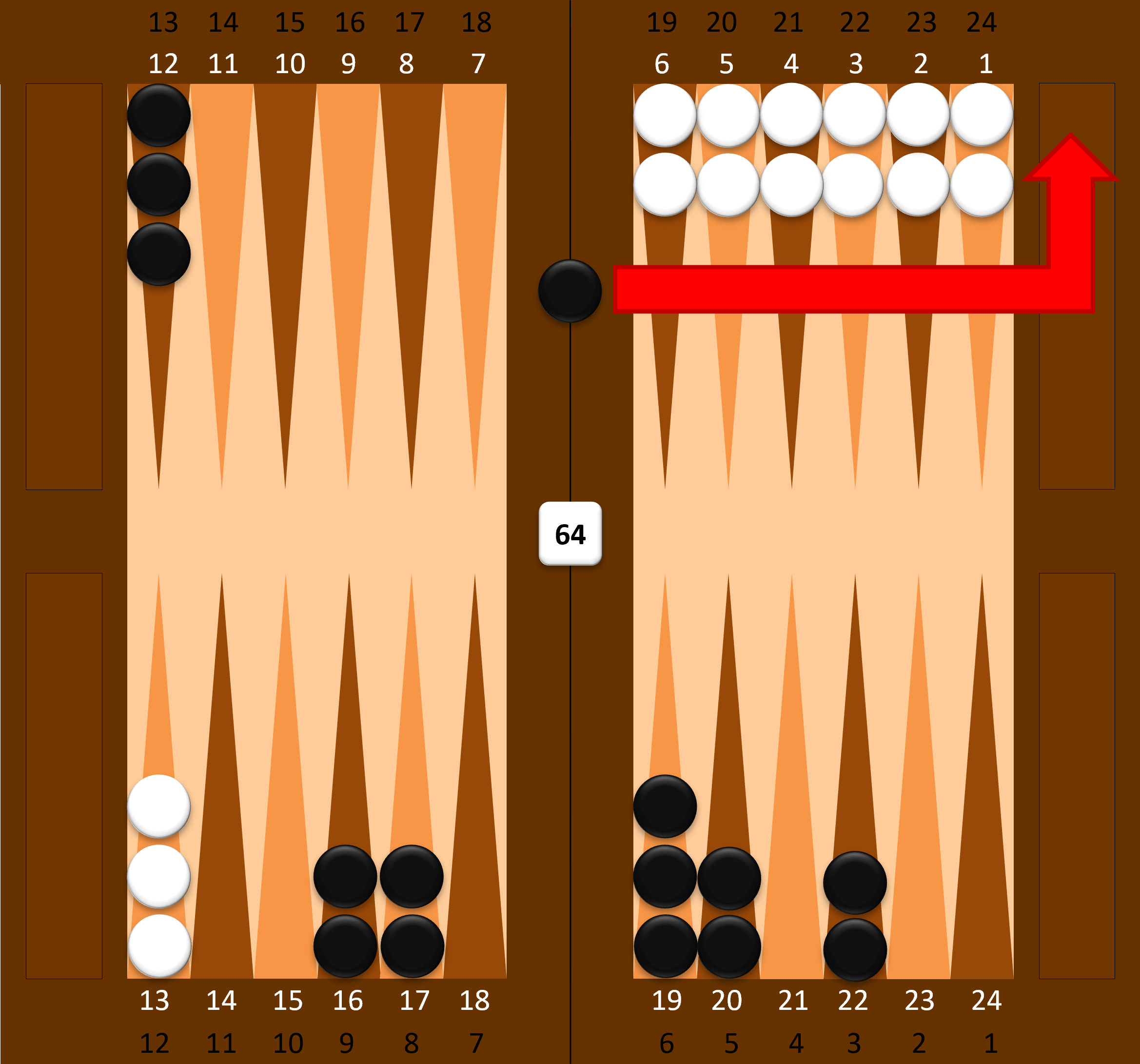 Vrhcáby (Backgammon) – prima, dokonalá blokace soupeřových kamenů