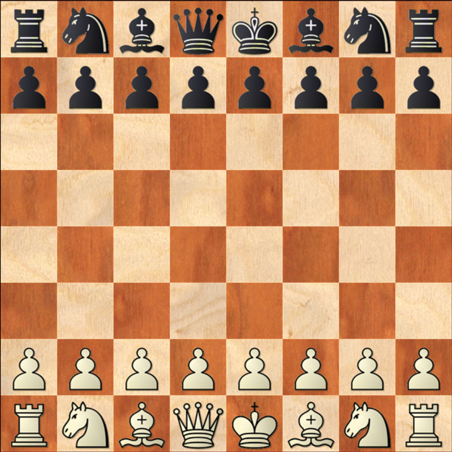 Základní pozice v šachu, výchozí šachová pozice
