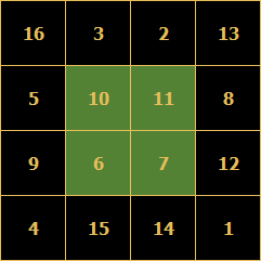 Magický čtverec – součet středových políček je 34
